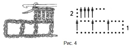 Схема крупной филейной сетки (рис.4)