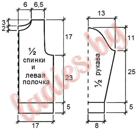 Выкройка детского жакета