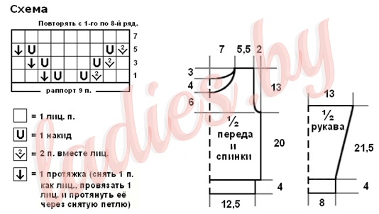 Схема ажурного узора спицами. Выкройка жакета для девочки 2-3 года