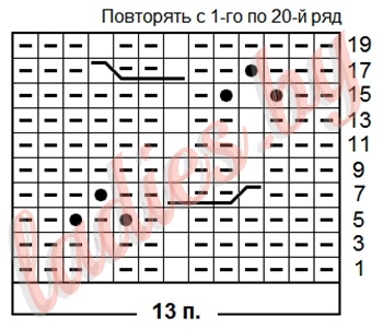 Схема узора 