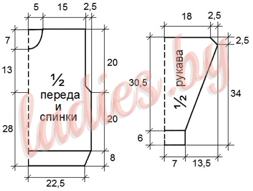 Выкройка жакета для девочки