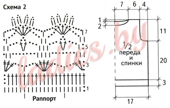 Схема каймы крючком и выкройка