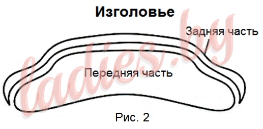 Схема изголовья диванчика собачке (рис. 2)