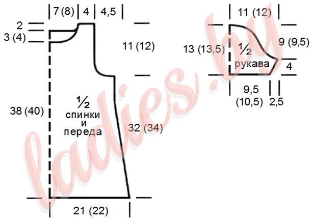 Выкройка платья для девочки 1-2 года