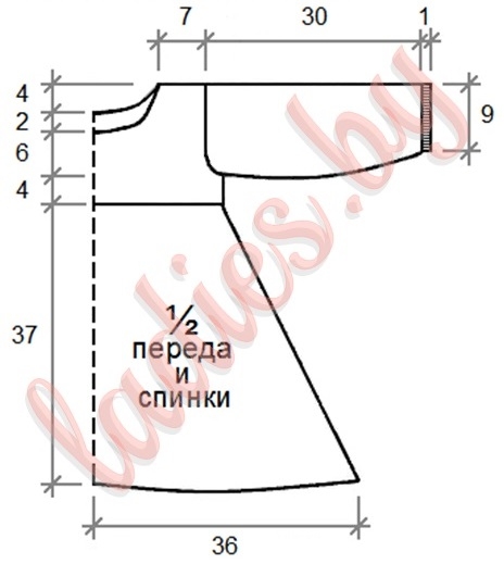 Выкройка платья для девочки 3-4 года