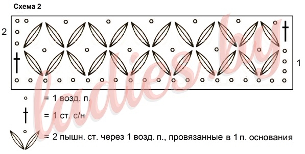 Узор из пышных столбиков крючком (схема-2)