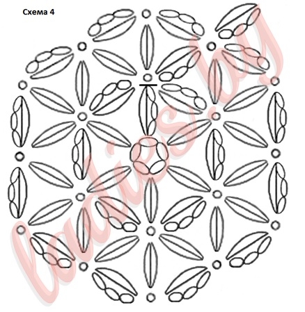 Круг цветочным узором крючком (схема-4)