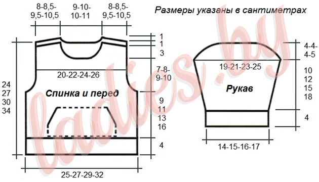 Выкройка джемпера для малыша 3-24 месяца