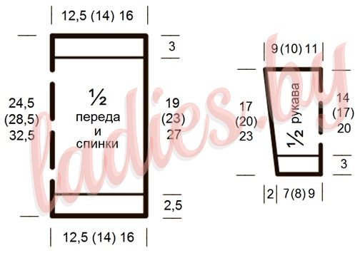 Выкройка кофточки для малыша 3-24 месяца