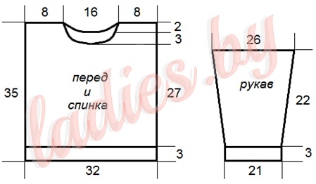 Выкройка свитера (джемпера) для малыша 1-2 года