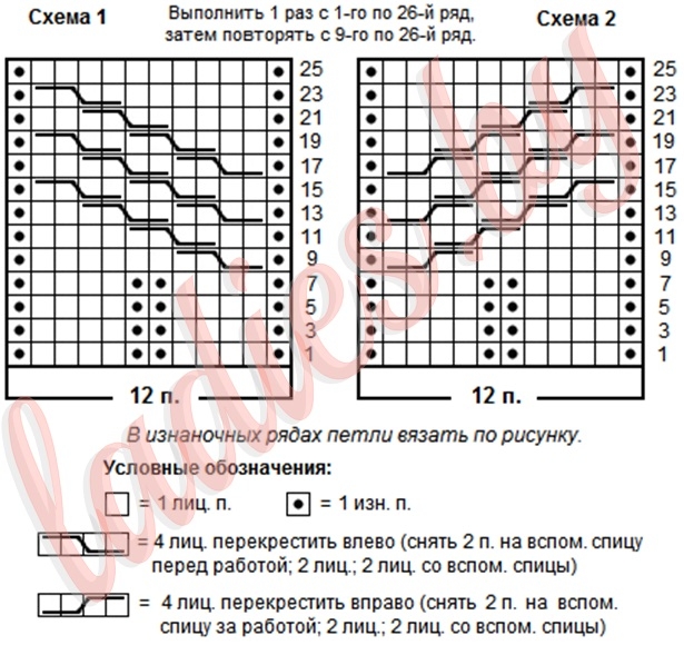 Узор с перекрещенными петлями (схема-1, схема-2)