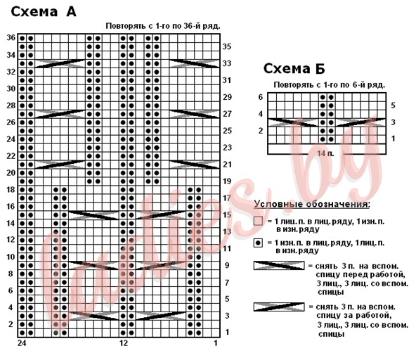 Схемы узоров из кос