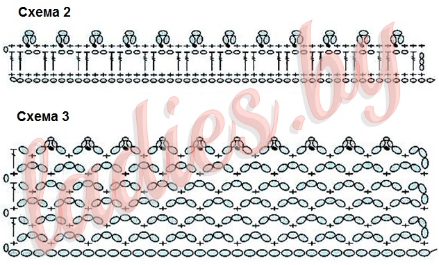 Узоры каймы крючком (схема-2 и схема-3)