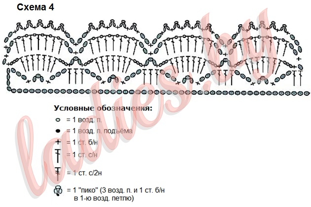 Узор каймы крючком (схема-4) и условные обозначения