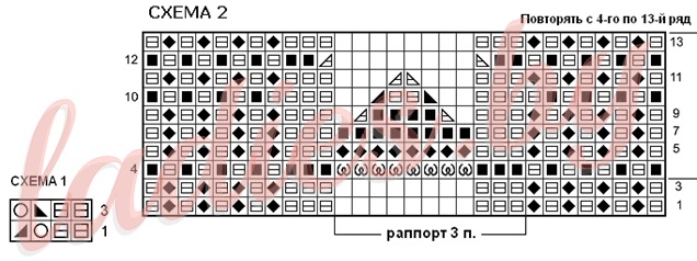 Схемы узоров 1 и 2