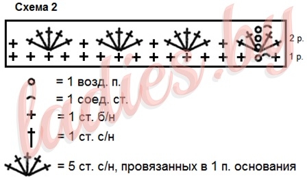 Схема-2 (обвязка крючком)