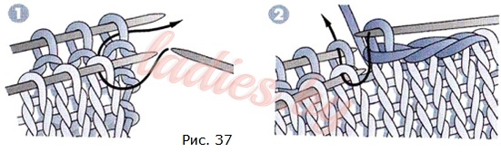 Плечевой трикотажный шов (рис. 37)